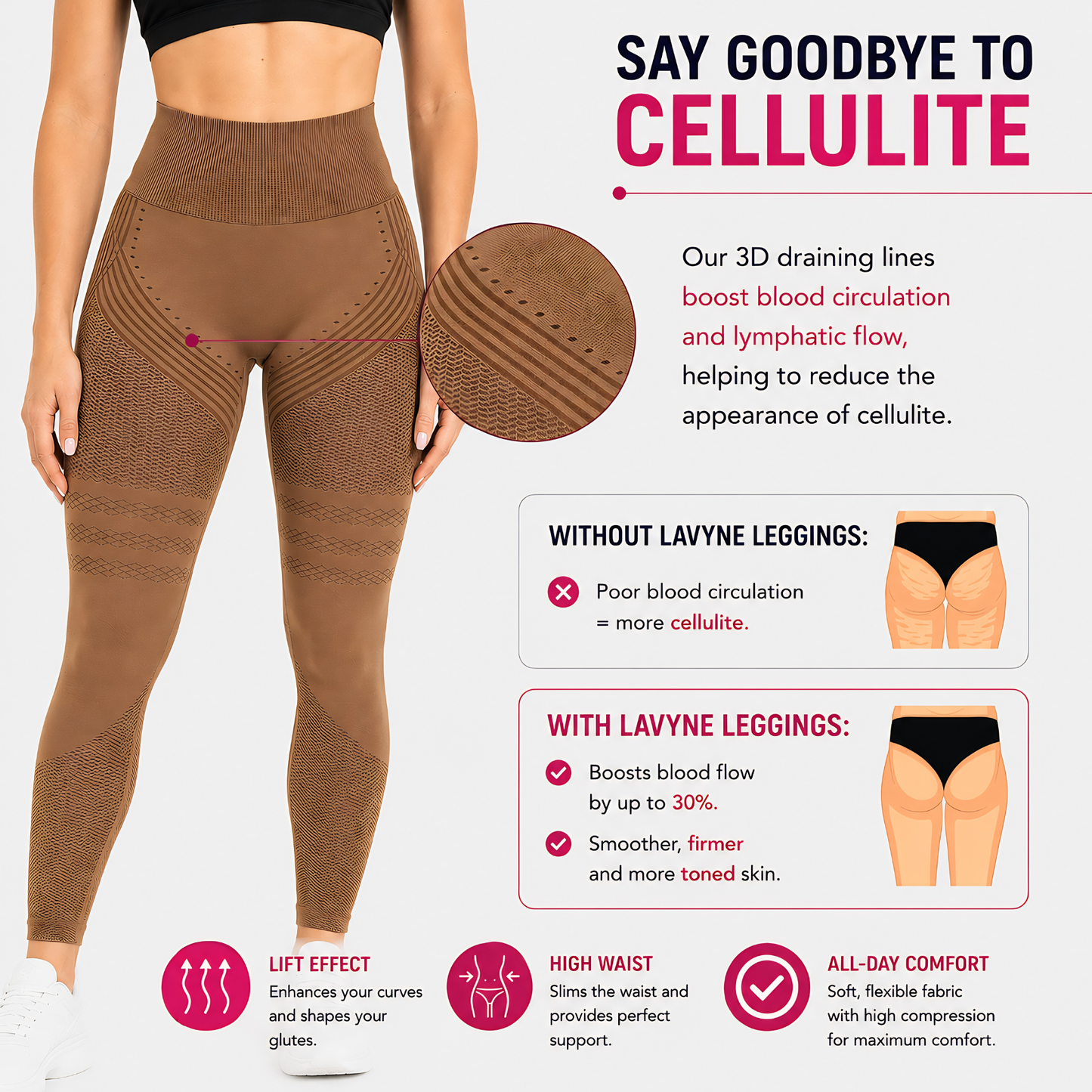Legging Sculptant 3D - Midnight Black