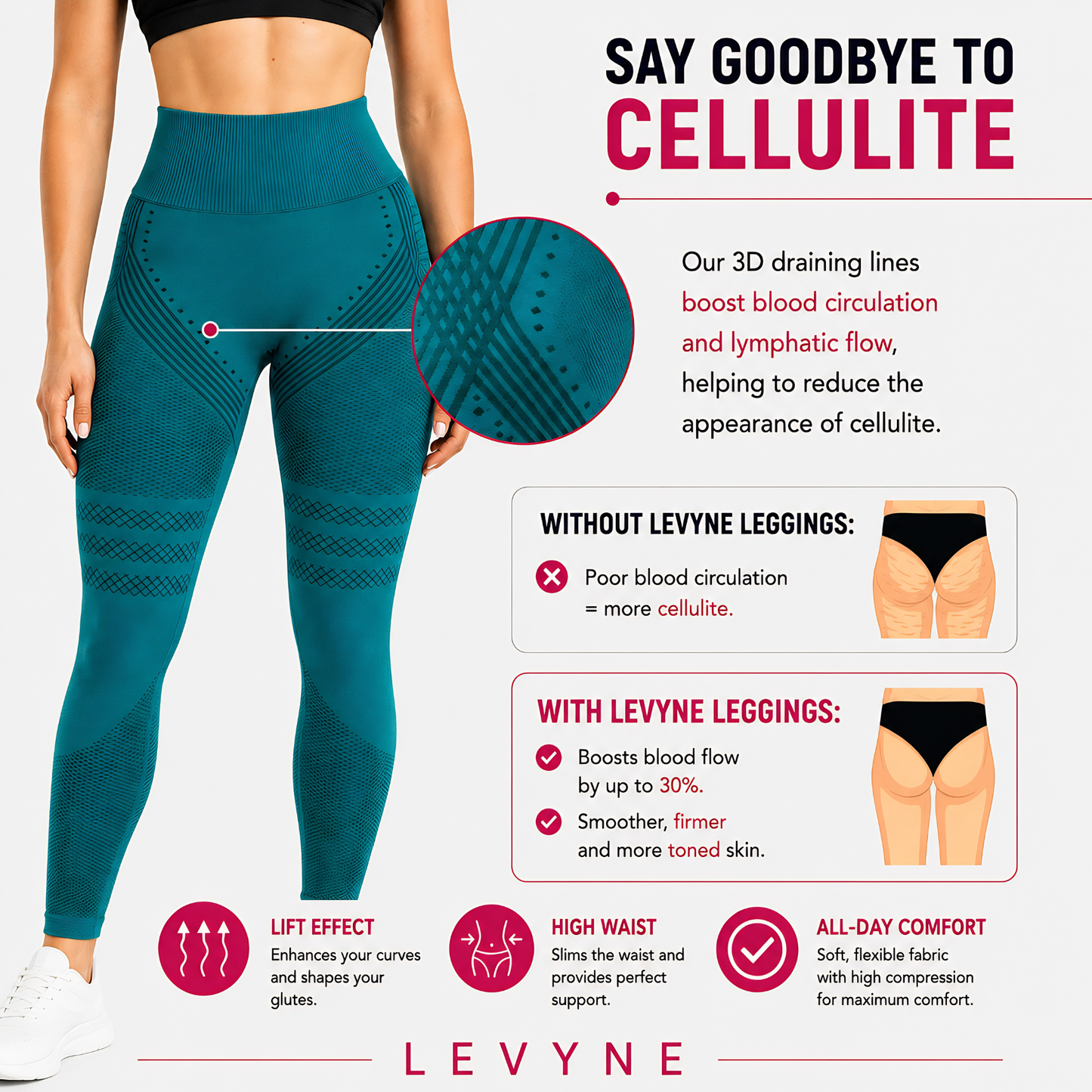 3D Sculpting Legging – Azure