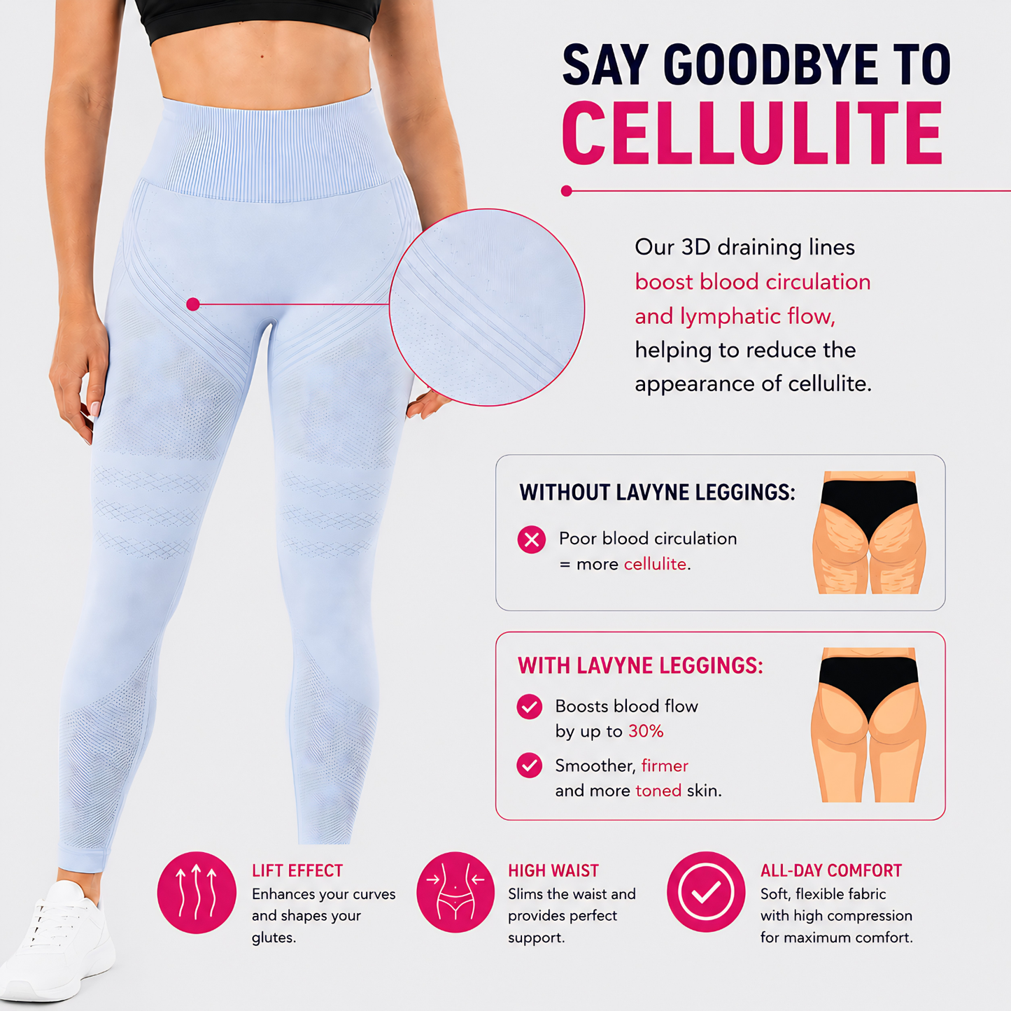 Legging Sculptant 3D - Deep Plum