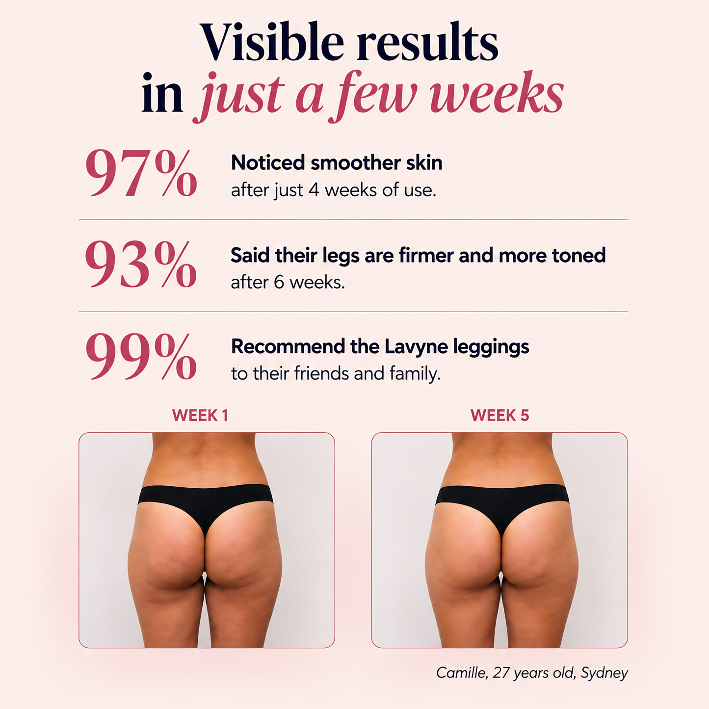 3D Sculpting Legging – Azure